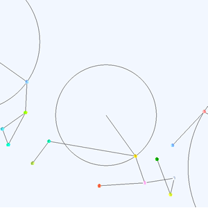 Constrained Particle Sim (Baraff and Witkin)