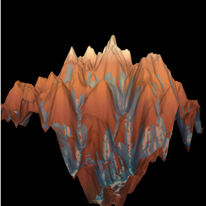 Eroding Fractal & Procedural Terrains Using Heightfield Fluids